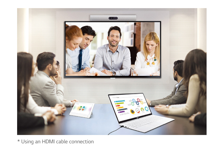 Kompatibilität mit Videokonferenzsystem