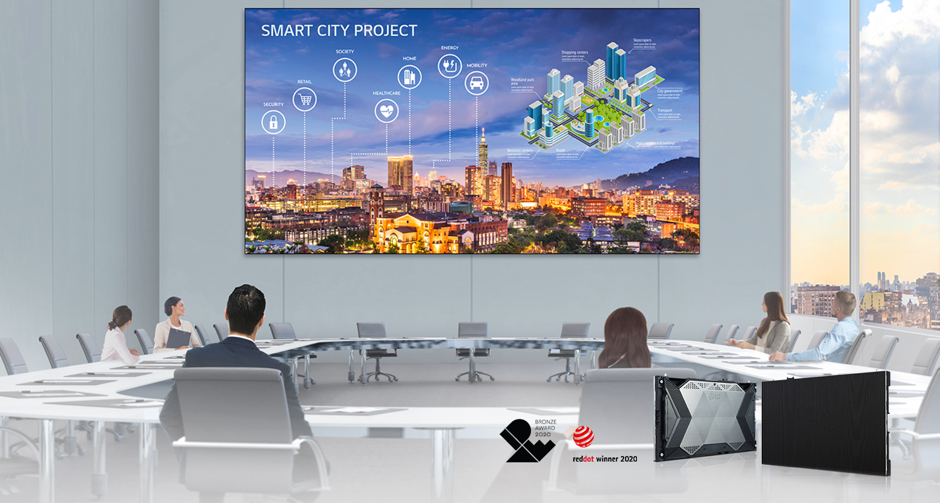 Smart Screen Solutions Changing The Way Of Marketing | Krimson Dobermans