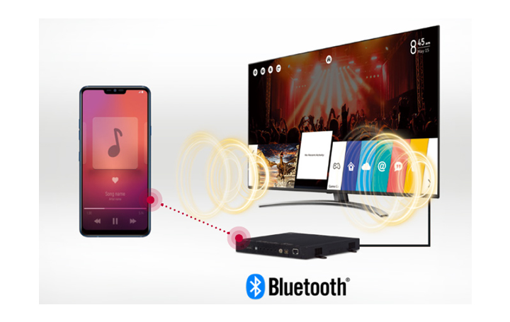 Mobile device and TV are connected via Bluetooth, so music on the device is played on TV.