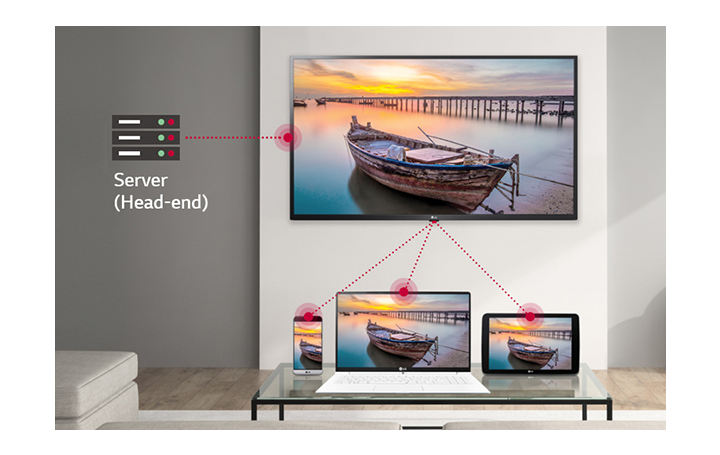 A TV is featuring Soft AP, which is a "virtual" Wi-Fi feature, to other devices.