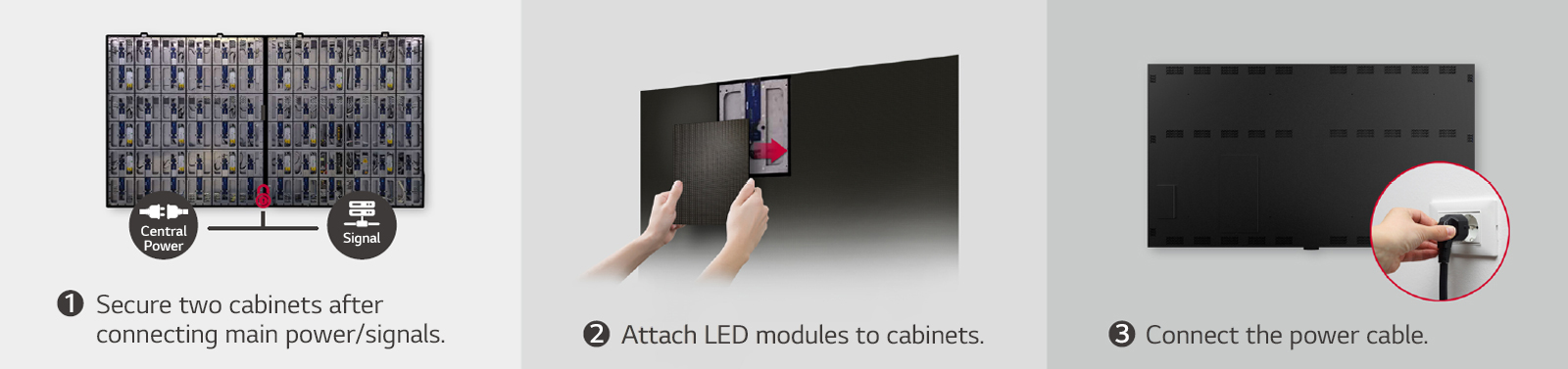This consists of total 3 steps' images for securing two cabinets, attaching LED modules, and connecting the power cable.