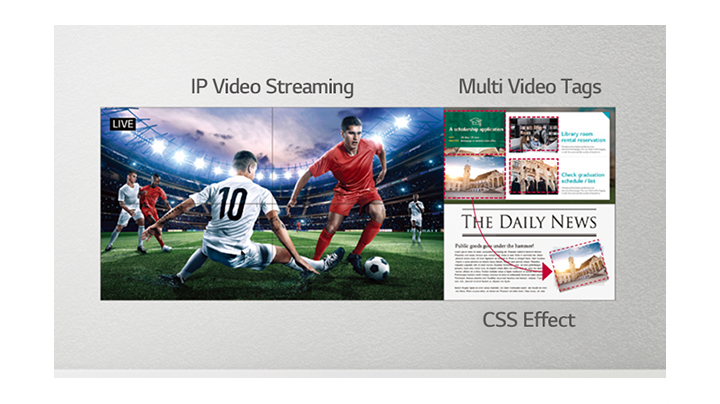 Um lado da parede de vídeo está transmitindo ao vivo um jogo de futebol, enquanto o outro lado da tela está utilizando efeitos CSS para adicionar mais conteúdo.