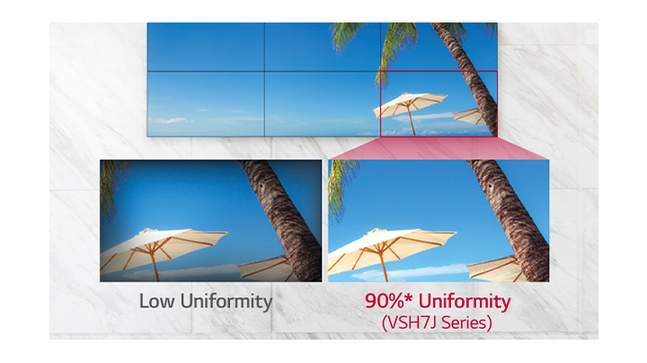 Low Uniformity Screen projects a darkening vignette on the corners of its bezel, whereas VSH7J series is able to display a balanced projection of colors.