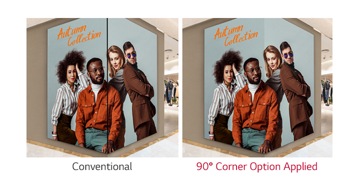 Content is effectively displayed, even when the screen is installed on a 90° corner.