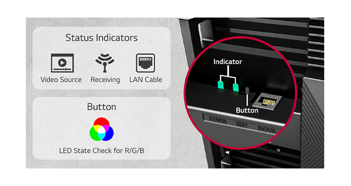 Shows Status Indicators and a button for the LED State Check.