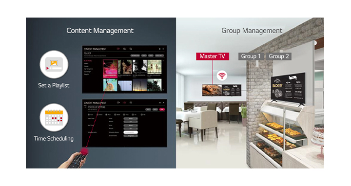 Set the playlist and the time scheduling with a remote controller easily using display embedded content management function. Group management is supervised in Master display, Group 1, and Group 2 displays.