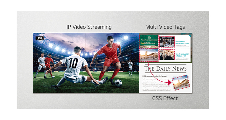 Một bên của bức tường video đang phát trực tiếp một trận bóng đá, trong khi bên kia của màn hình đang sử dụng các hiệu ứng CSS để thêm nhiều nội dung hơn.