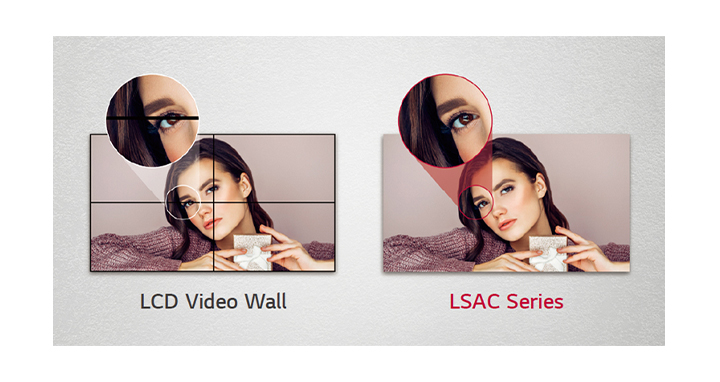 The LCD video wall has borders on the image due to bezels, but the LSAC series without bezels does not hide images.