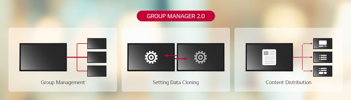 Embedded Group Manager