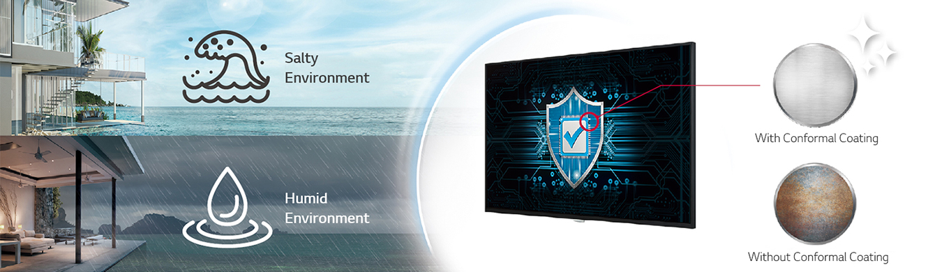 O UH7J-H possui Revestimento Conformal na placa de alimentação para proteger a parede de vídeo mesmo em ambientes úmidos ou salgados.