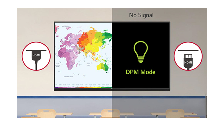 Display Power Management function to manage power more efficiently.