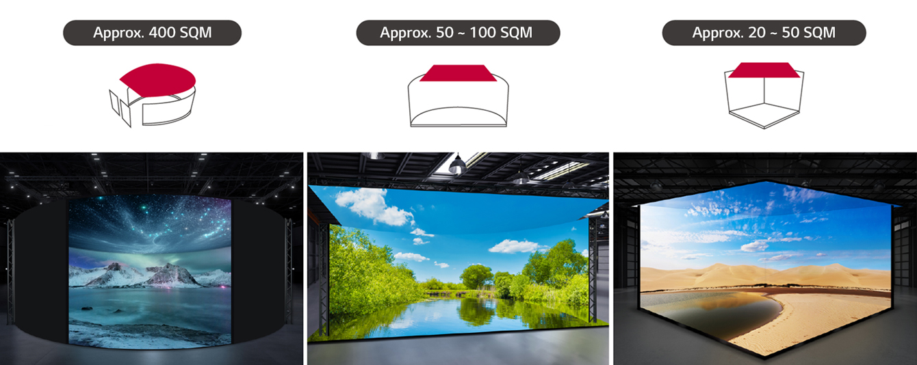 In a studio, ceiling LEDs are installed in sizes of approximately 400m2, 50-100m2, and 20-50m2, respectively. The scenery on the LED screen appears very bright.
