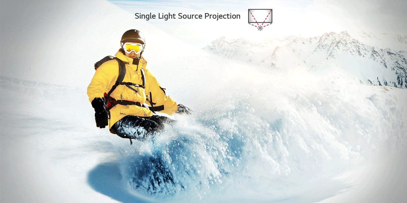 A man is shown snowboarding down a snowy mountain. In this scene, the edges of the screen are darkened using Single Light Source Projection, while the Self-Emissive LED Screen shows the color distinctly and clearly.