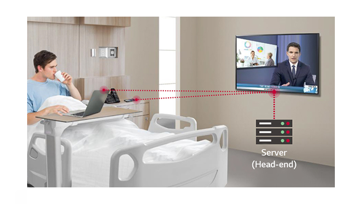 The patient on the bed is using his laptop and mobile phone by connecting a Wi-Fi from the TV SoftAP feature. 