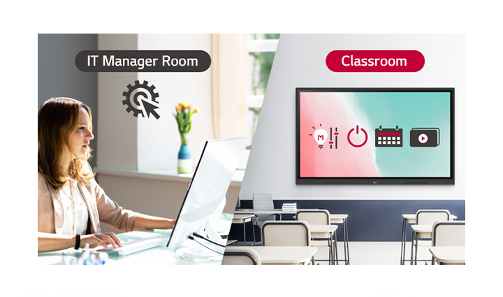 El administrador de TI puede controlar de forma remota dispositivos en el aula, como las funciones de encendido/apagado, programación, brillo y bloqueo de pantalla.