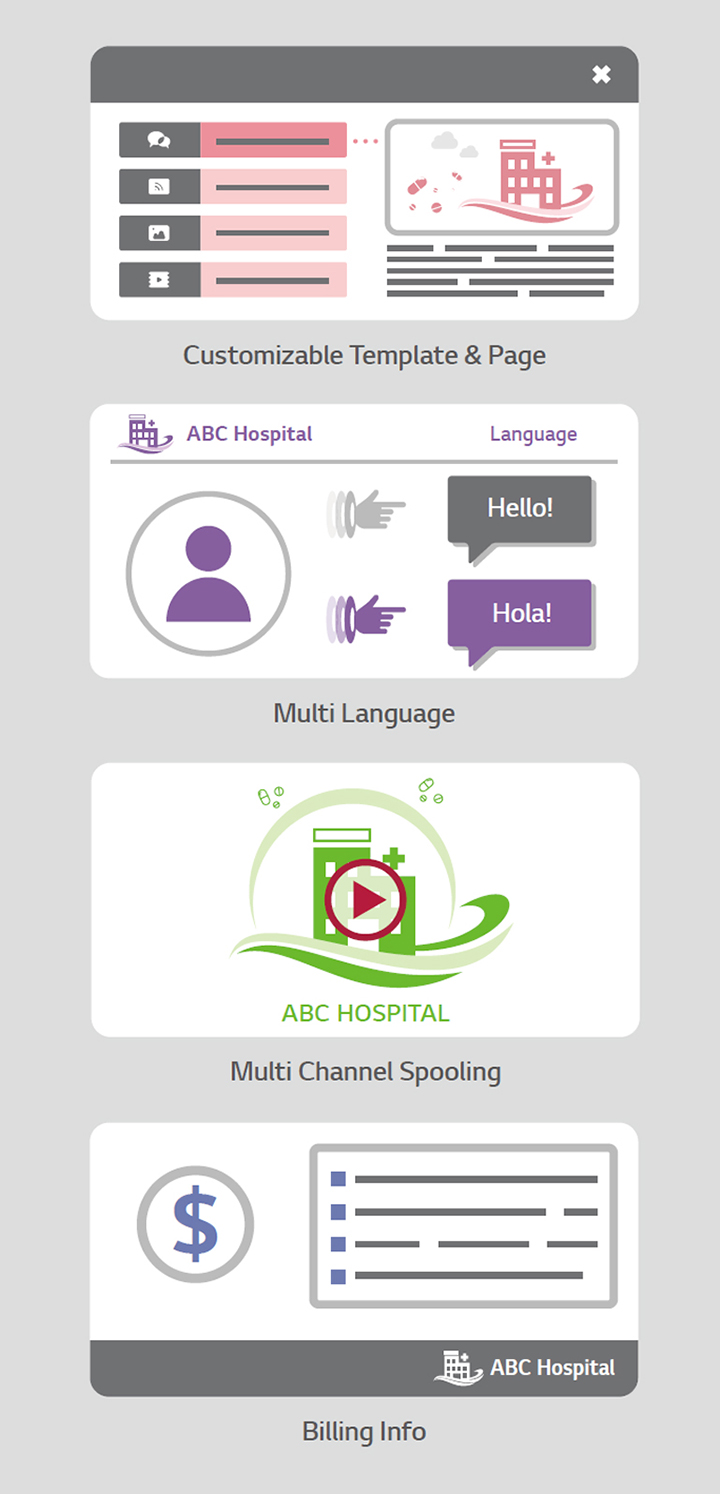 Pro:Centric V offers a customizable template & page, multi-language, multi-channel spooling, billing info, etc. to help in delivering hospital information simply and effectively.