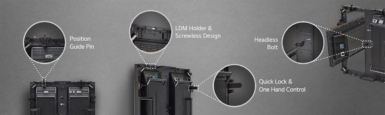 The cabinet parts, including 'Quick Lock & One Hand Control', 'LDM Holder & Screwless Design', 'Position Guide Pin', and 'Headless Bolt', are depicted in an enlarged manner.