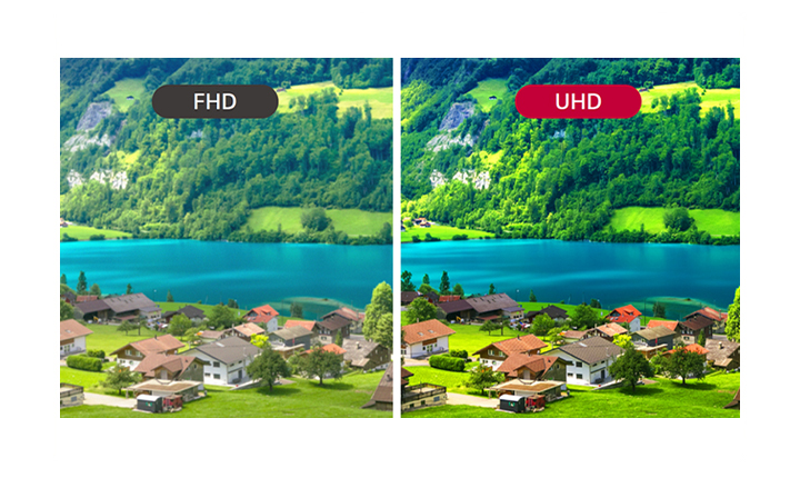 A blurry picture of FHD is being compared with UHD with vivid quality images.