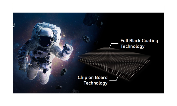 LBAG utilizes full black coating technology and chip on board technology to achieve high contrast black.
