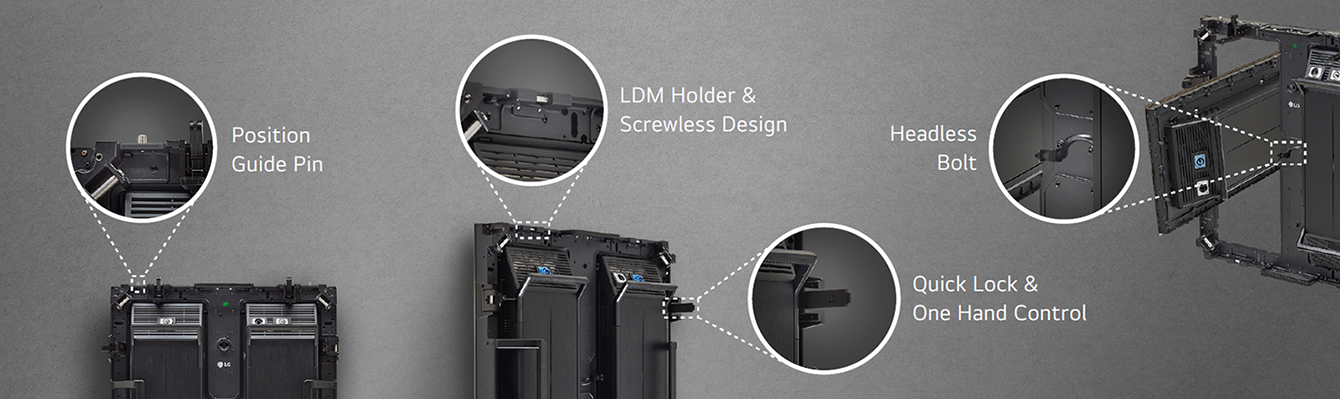 The cabinet parts, including 'Position Guide Pin', 'LDM Holder & Screwless Design', 'Quick Lock & One Hand Control', and 'Headless Bolt', are depicted in an enlarged manner.