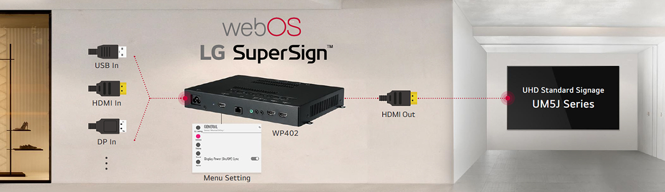 UM5J is compatible with the webOS Box WP402 and it supports LG SuperSign Solutions when used in conjunction with the box, making content creation and distribution easier. Furthermore, thanks to its compatibility with WP402, UM5J enables display  power on/off control through an HDMI-OUT port when connected to the WP402.