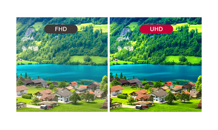 A blurry picture of FHD is being compared with UHD with vivid quality images.