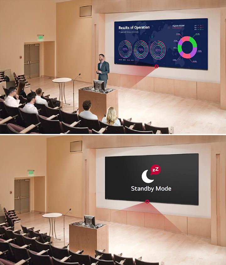 A man is giving a speech in an auditorium where the 105BM5N is installed.  105BM5N's Proximity Sensor monitors for human activity, and when there is no one present, 105BM5N's power switches to Standby Mode.