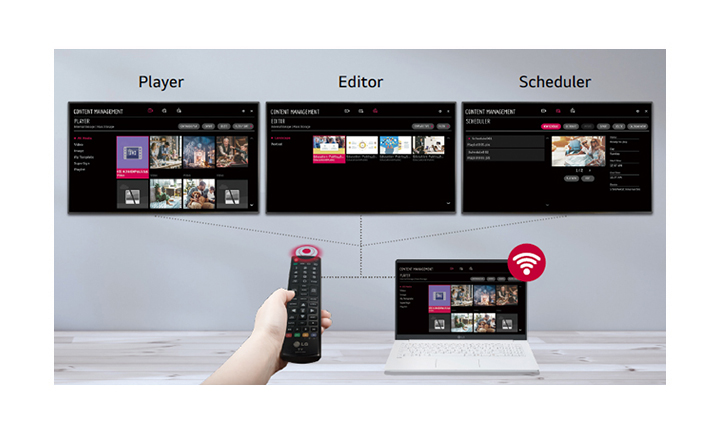 Users can set up players, editors, schedulers, etc. for displays using various devices from remote controls to laptops.