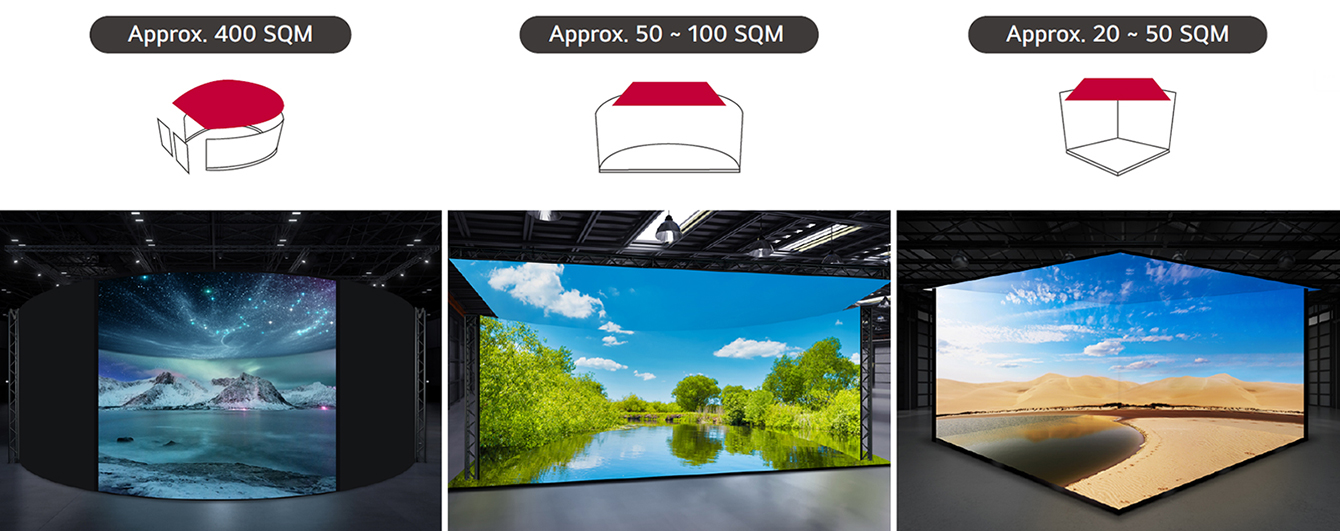 In a studio, ceiling LEDs are installed in sizes of approximately 400m2, 50-100m2, and 20-50m2, respectively. The scenery on the LED screens appears very bright.