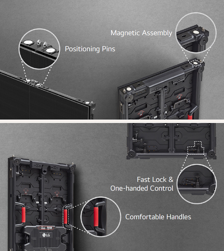 The 'Positioning Pins', 'Magnetic Assembly', 'Comfortable Handles', and 'Fast Lock & One-handed Control' parts in the cabinet are enlarged.