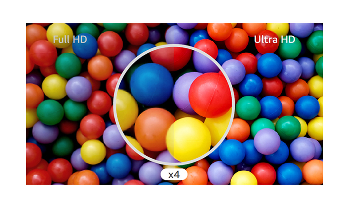 The difference comparing at a glance is shown in Ultra HD quality, which is four times higher than Full HD.