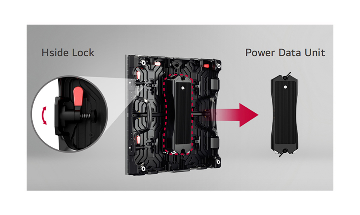 It zooms in on the Hside Lock section at the back of the GSCF, as well as the detachable Power Data Unit.