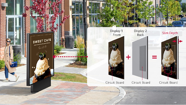 A double-sided display is set up on the street. The effective placement of the circuit board allows for a slim design of the double-sided display.