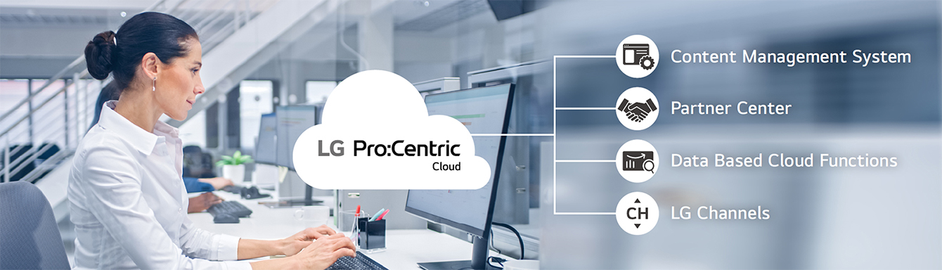 Pro:Centric Cloud