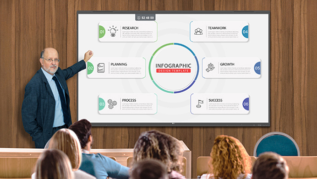 The lecturer is utilizing the attention effect feature of the TR3DK-BM to capture students' attention.