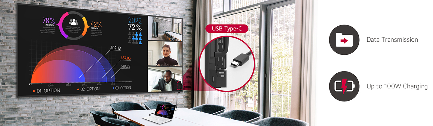 A laptop is connected to the 105BM5P in a meeting room. The 105BM5P supports USB Type-C, allowing simultaneous data transfer and charging through a single cable, promoting a seamless meeting environment.