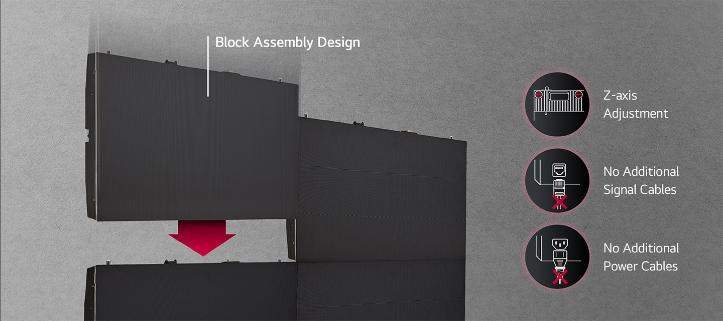 The Cable-less Signal Transmission technology enables cabinets to connect to each other, and its assembly design simplifies the rear structure of the screen.