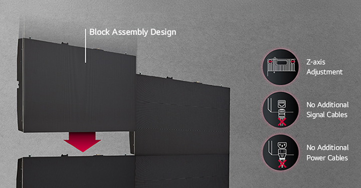 The Cable-less Signal Transmission technology enables cabinets to connect to each other, and its assembly design simplifies the rear structure of the screen.