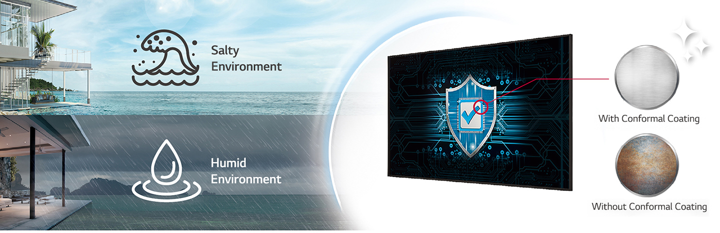 The UH5N-M has conformal coating to protect the display even in salty or humid environments.