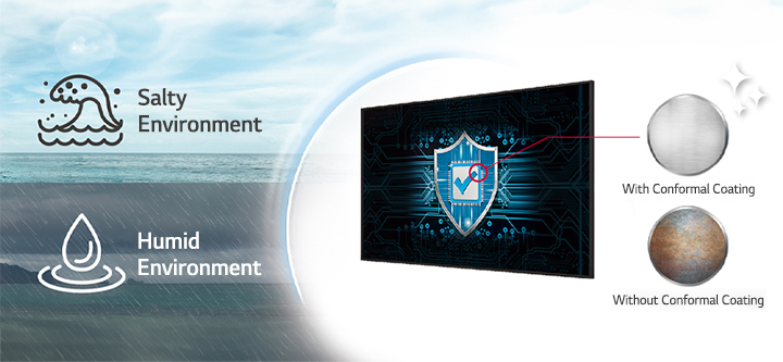 The UH5N-M has conformal coating to protect the display even in salty or humid environments.