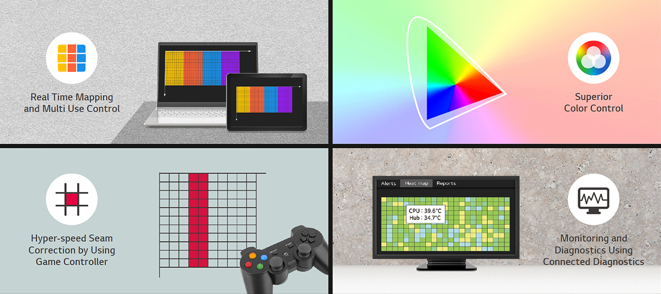 The Megapixel HELIOS LED Processing Platform provides access to the features such as Real-Time Mapping and Multi-Use Control, Superior Color Control, Hyper-speed Seam Correction using a Game Controller, and Monitoring and Diagnostics using Connected Diagnostics.