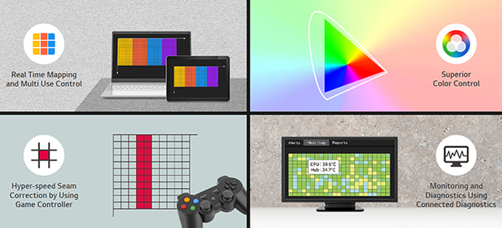 The Megapixel HELIOS LED Processing Platform provides access to the features such as Real-Time Mapping and Multi-Use Control, Superior Color Control, Hyper-speed Seam Correction using a Game Controller, and Monitoring and Diagnostics using Connected Diagnostics.