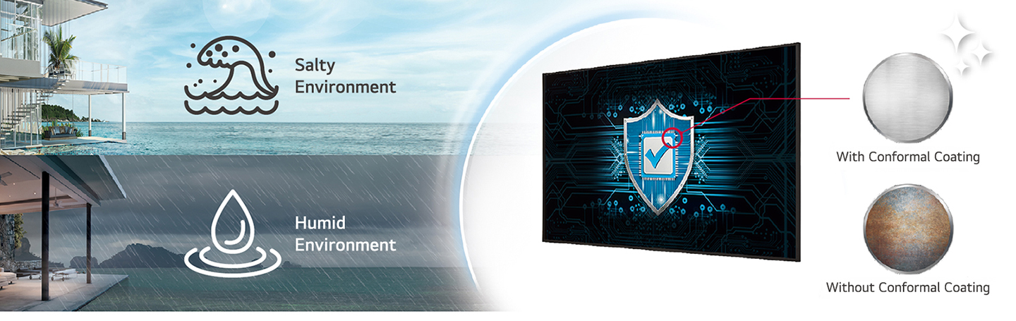 The UH7N-M has conformal coating to protect the display even in salty or humid environments.