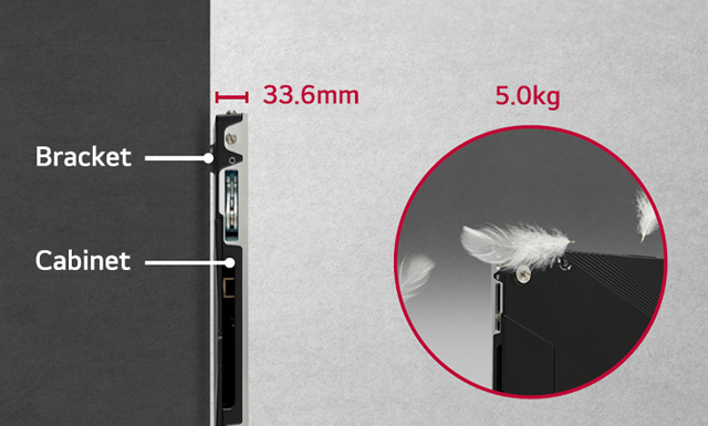 The LSCC series cabinet is designed with an ultra-slim depth of 33.6mm and a lightweight build of 5kg.