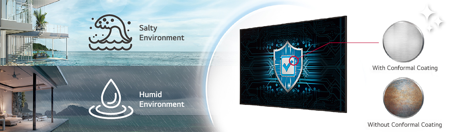 The UH5N-M has conformal coating to protect the display even in salty or humid environments.