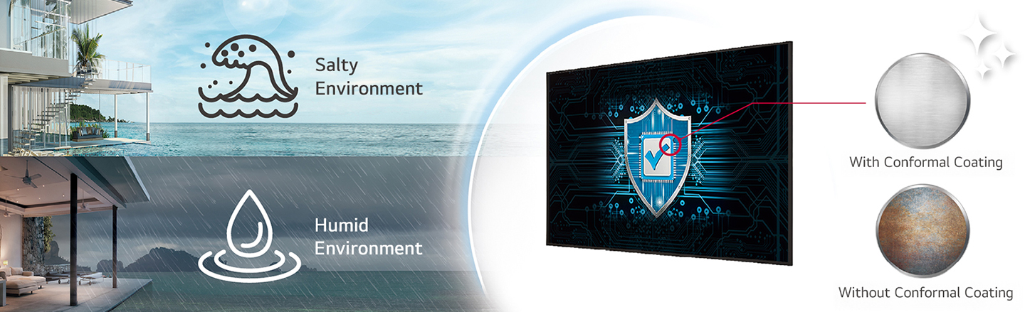 The UV5N-E has conformal coating to protect the display even in salty or humid environments.