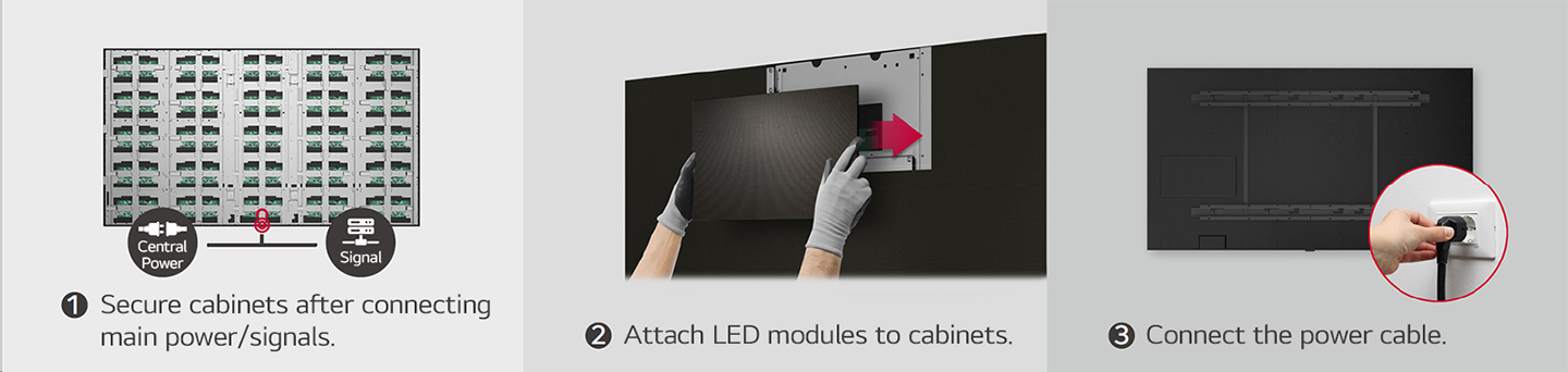 This consists of a total of three images illustrating the steps for securing three cabinets, attaching LED modules, and connecting the power cable.