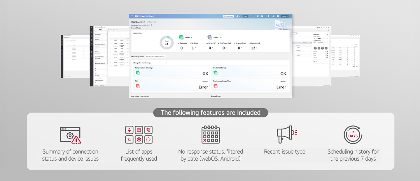 Five screens available on LG ConnectedCare are currently being displayed.