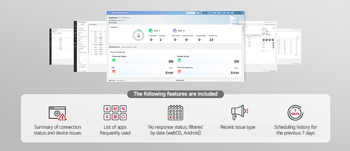 Five screens available on LG ConnectedCare are currently being displayed.