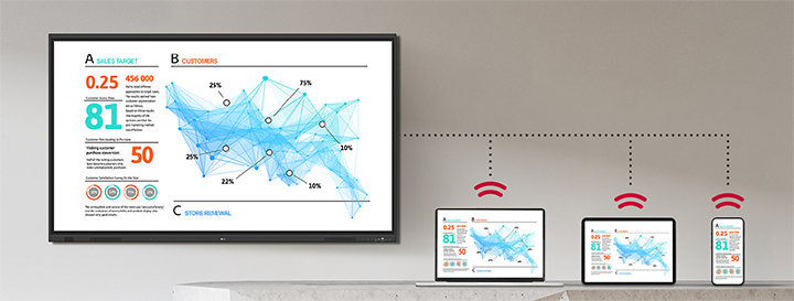 LG CreateBoard Share